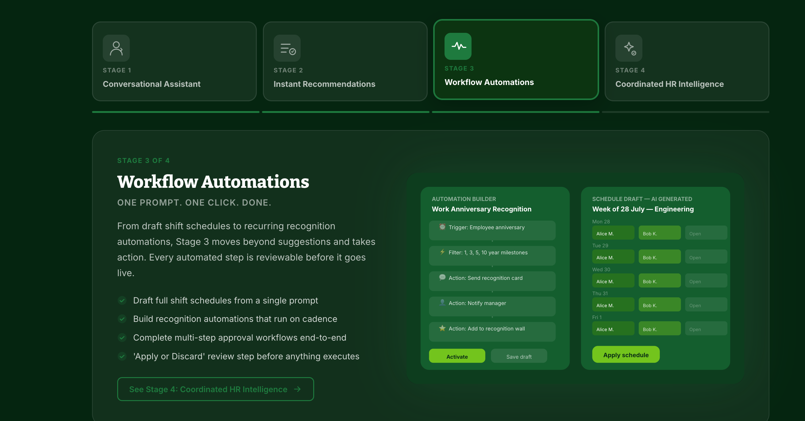 Bamboo AI Stage 3 — Workflow Automations showing an automation builder and AI-generated schedule
